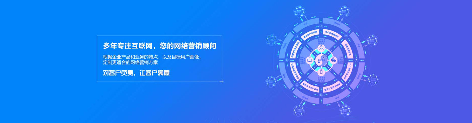 广州sem推广